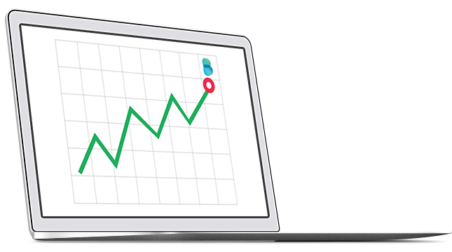 Bigcommerce pricing