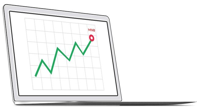 Miva Pricing