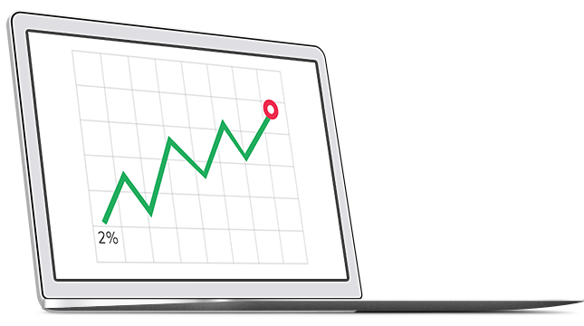 Cost graph