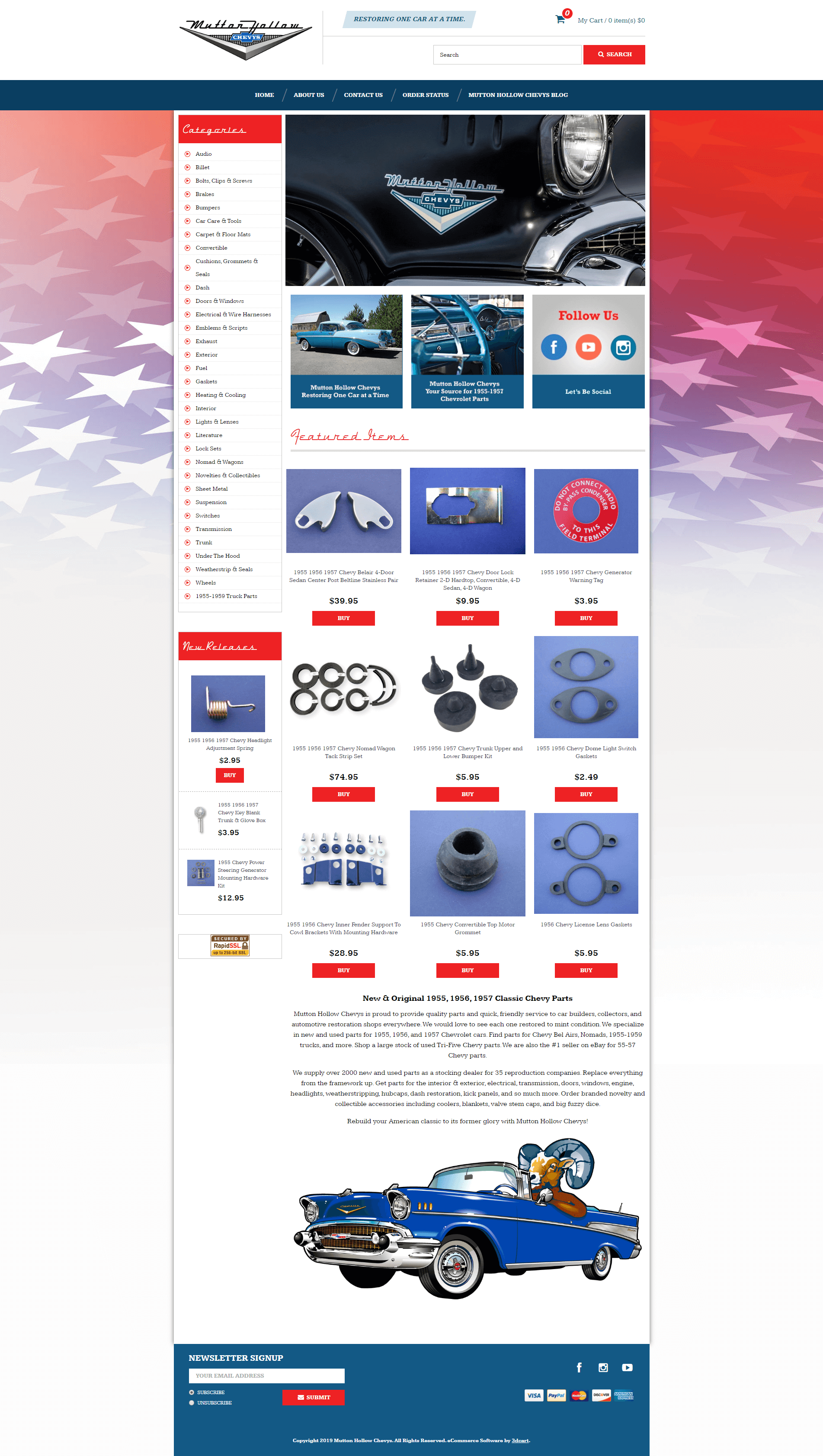 Best Auto Parts eCommerce Websites