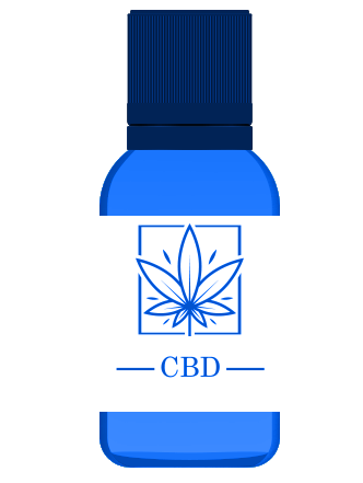 CBD Business: Trademark Basics for CBD and Hemp