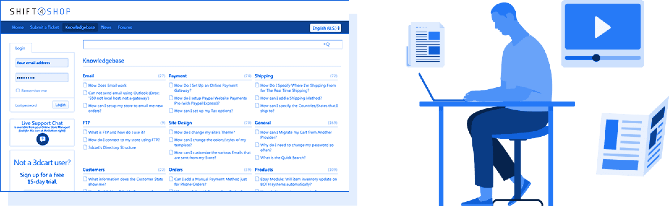 Supported Resources