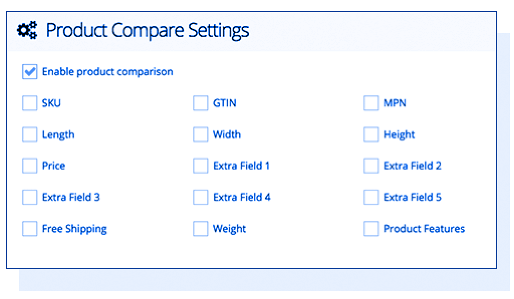 product comparisons