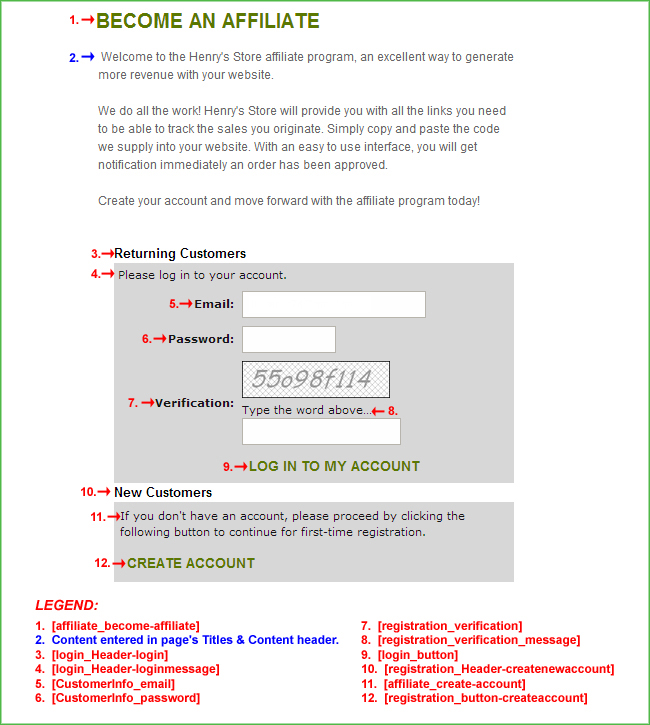 Screenshot of the affiliateInfo.html Template