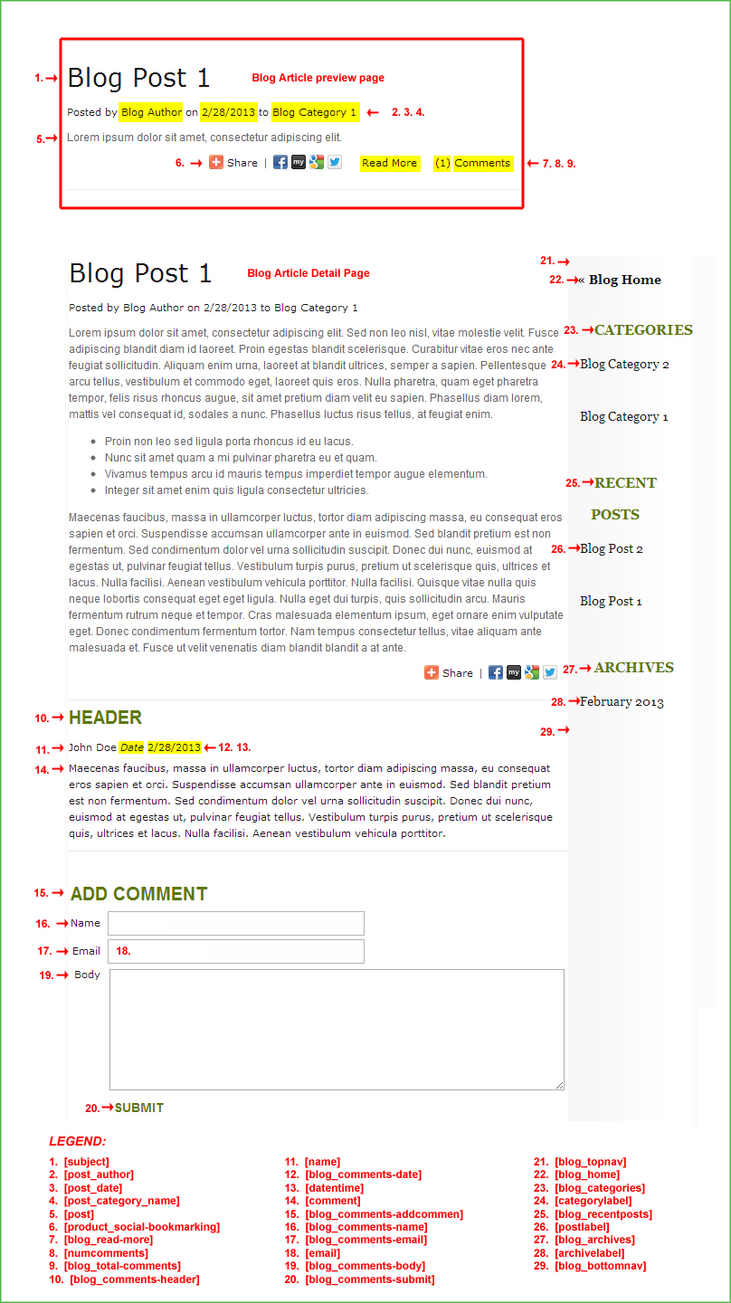 Screenshot of the blog.html Template