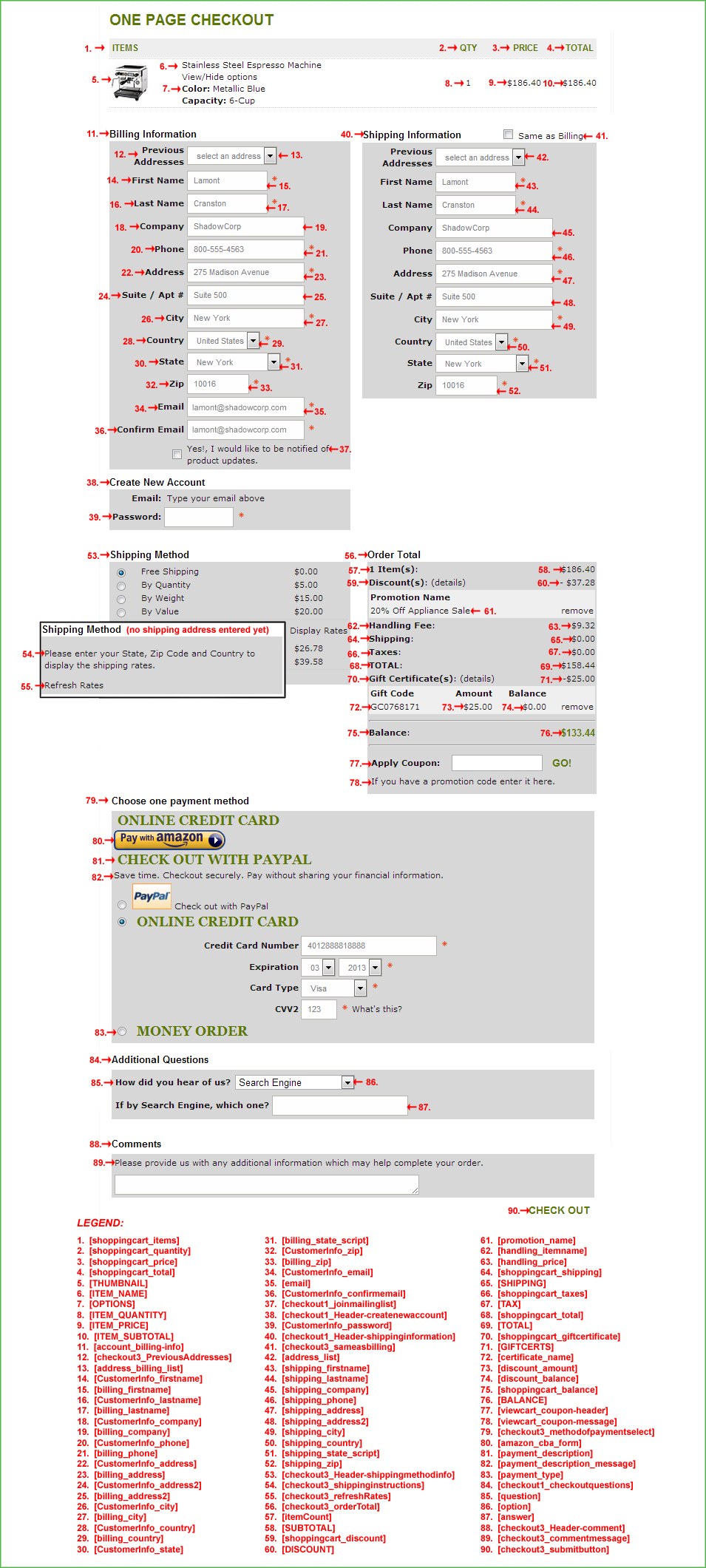 Screenshot of the checkout-singlepage.html Template