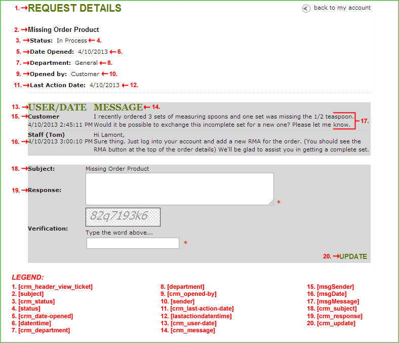 Screenshot of the crm.html Template