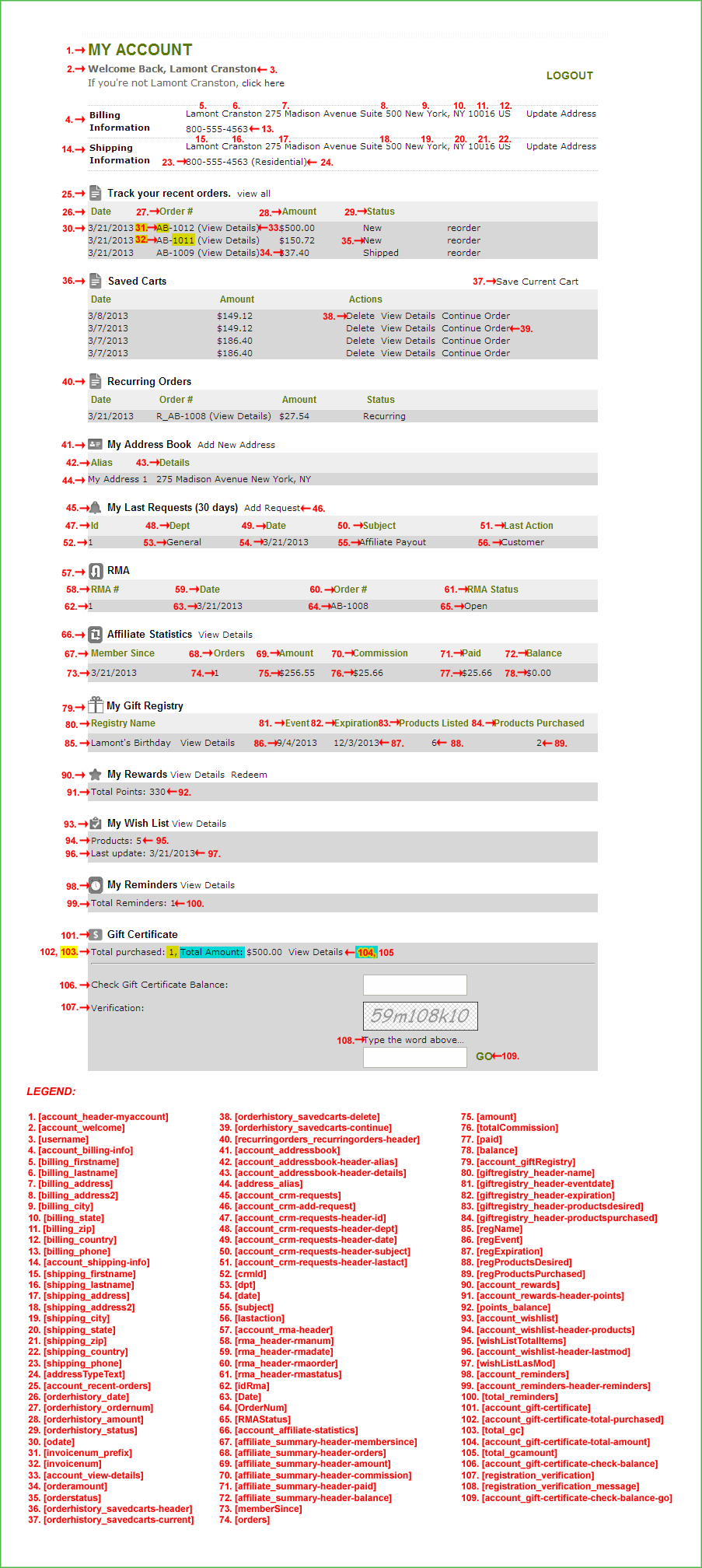 Screenshot of the myaccount.html Template