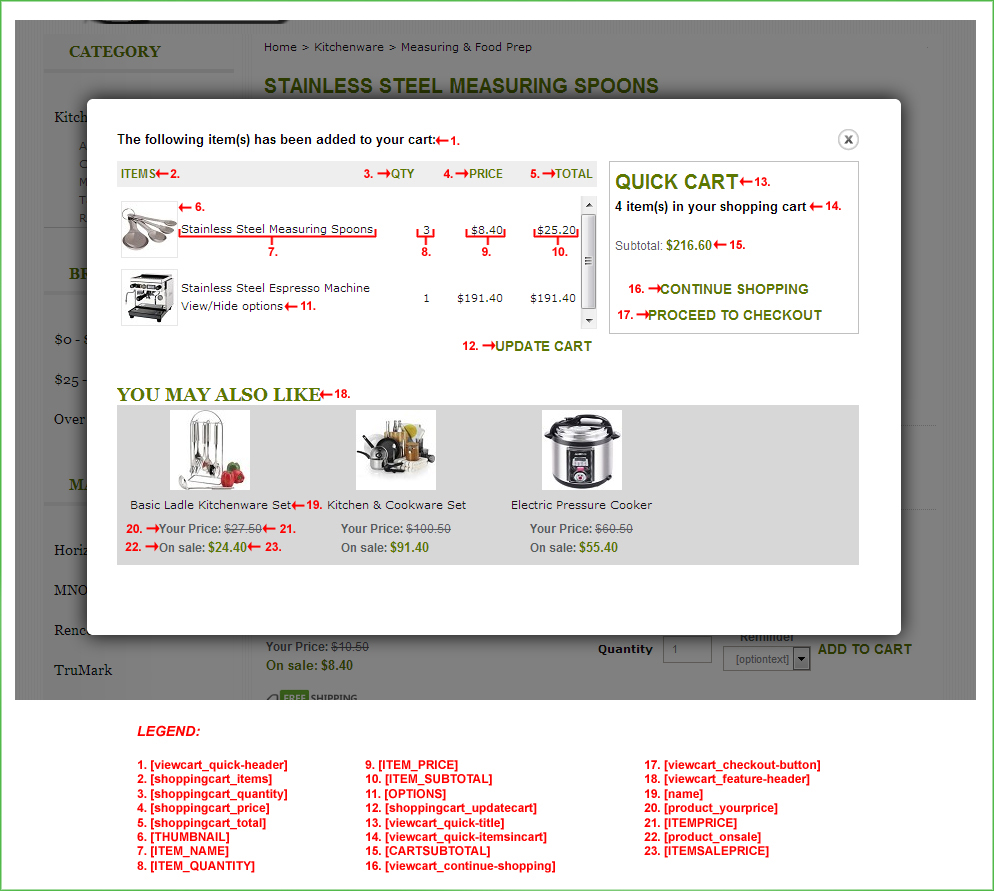 Screenshot of the view_cart_quick.html Template