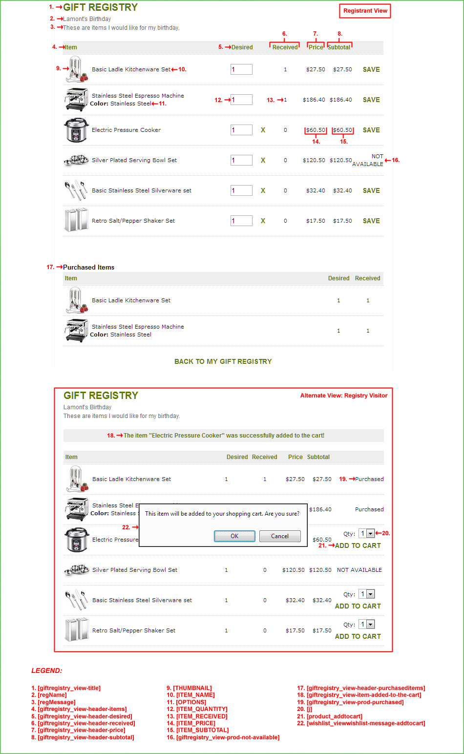 Screenshot of the view_giftregistry_list.html Template